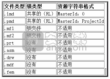 i-deas软件(仿真设计软件)