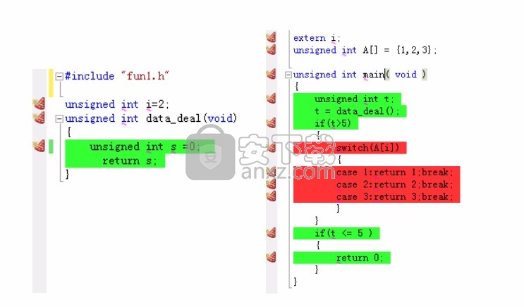 Parasoft C++test