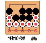 LEELA(围棋软件)