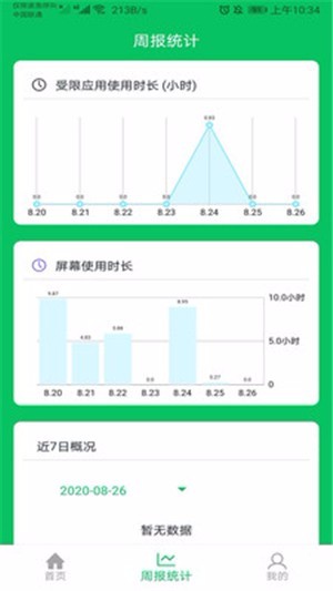 家长守护(3)