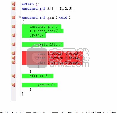 Parasoft C++test