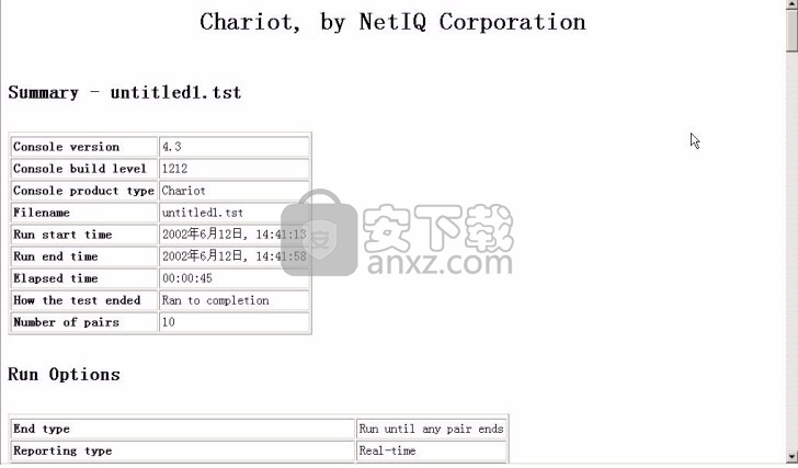 NetIQ Chariot(网络数据传输吞吐量分析)