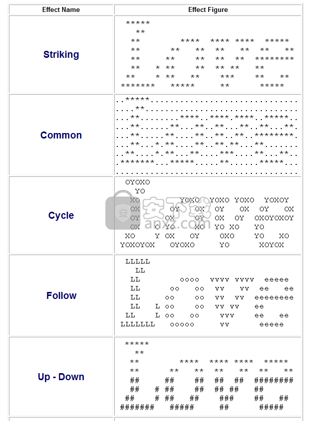 Magic ASCII Studio(字符画制作工具)