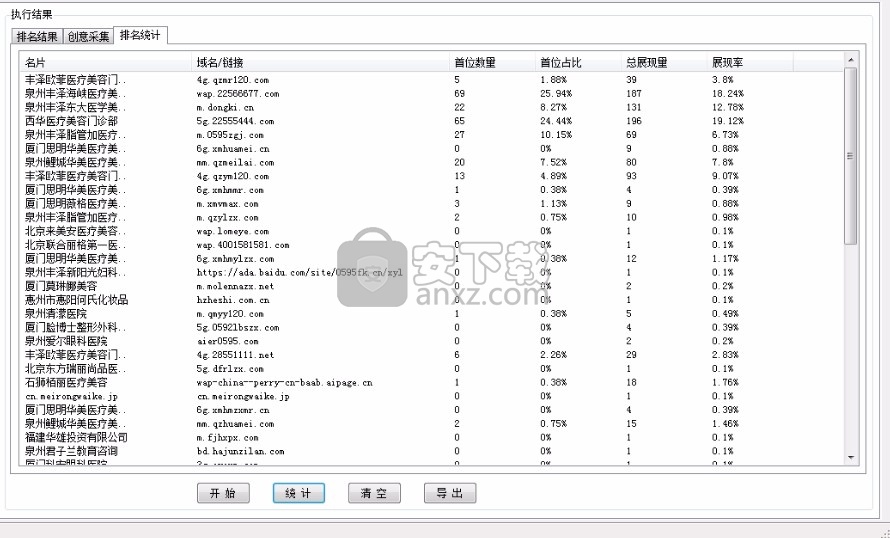 竞价批量查排名