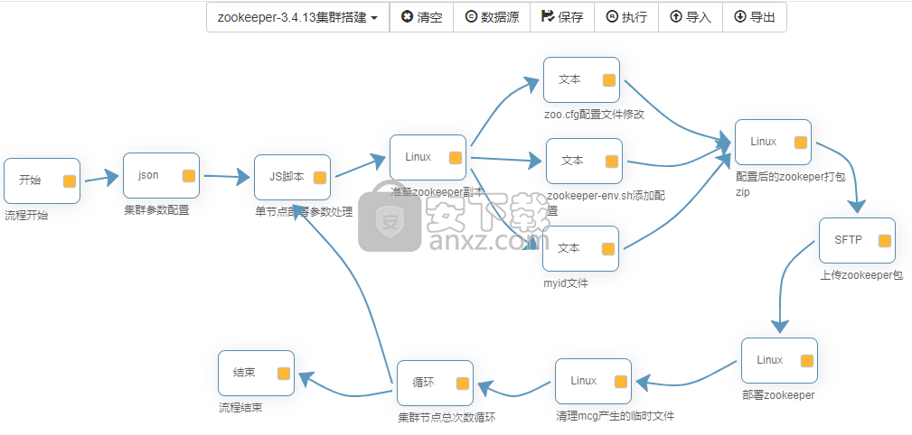 mcg-helper研发助手