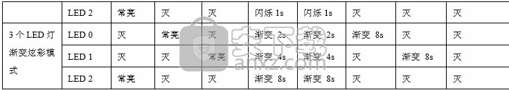 NS1081量产工具(MPTOOL)