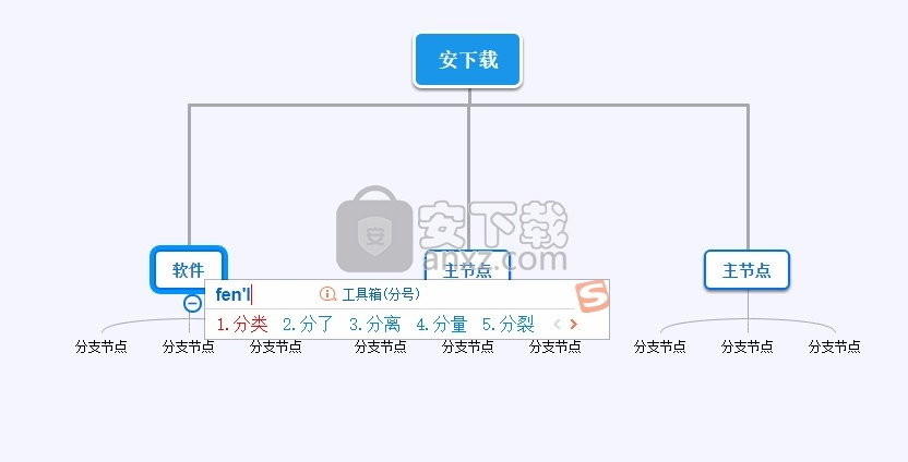 迅捷思维导图软件
