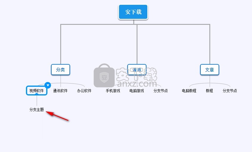 迅捷思维导图软件