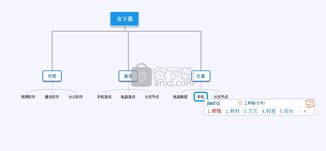 迅捷思维导图软件