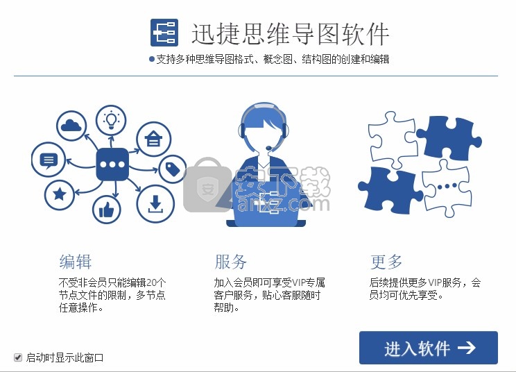 迅捷思维导图软件