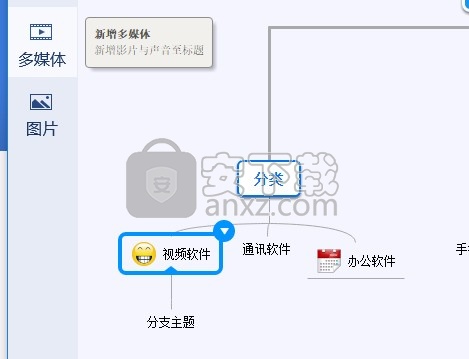 迅捷思维导图软件