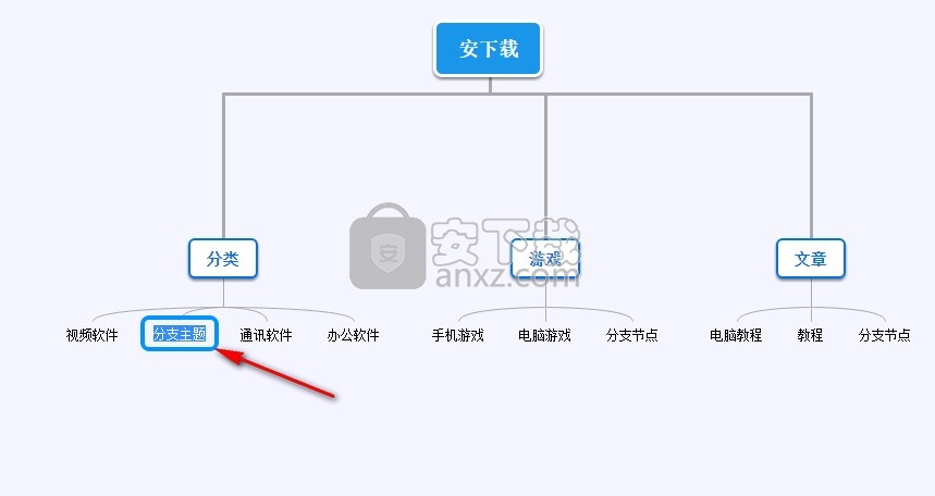 迅捷思维导图软件