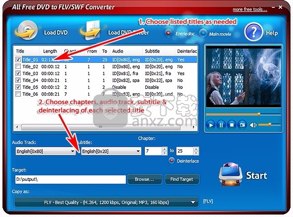 Free DVD to FLV/SWF Converter(DVD转FLV/SWF工具)