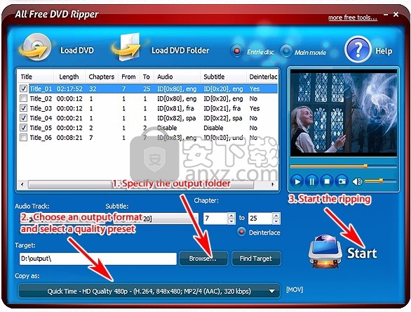 All Free DVD Ripper(多功能视频翻录工具)