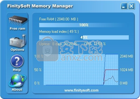 FinitySoft Memory Manager(BySoft FreeRAM清理工具)