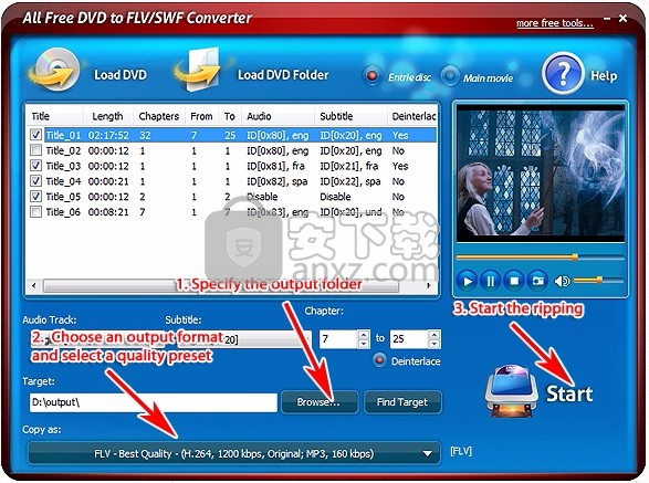 Free DVD to FLV/SWF Converter(DVD转FLV/SWF工具)