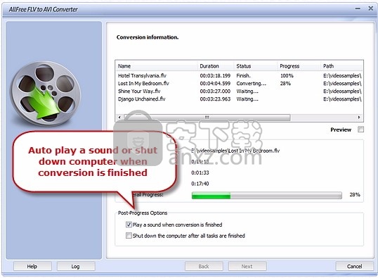 All Free FLV to AVI Converter(FLV转AVI工具)