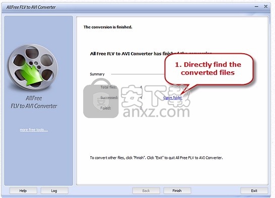 All Free FLV to AVI Converter(FLV转AVI工具)