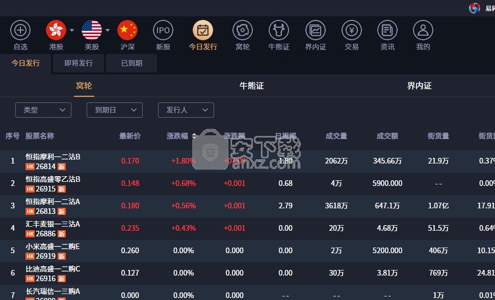 易昇证券