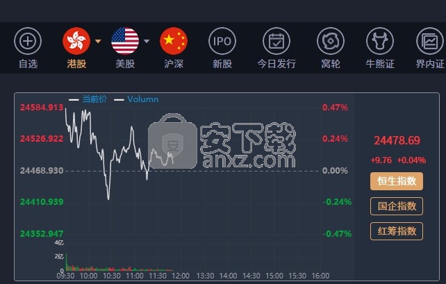 易昇证券