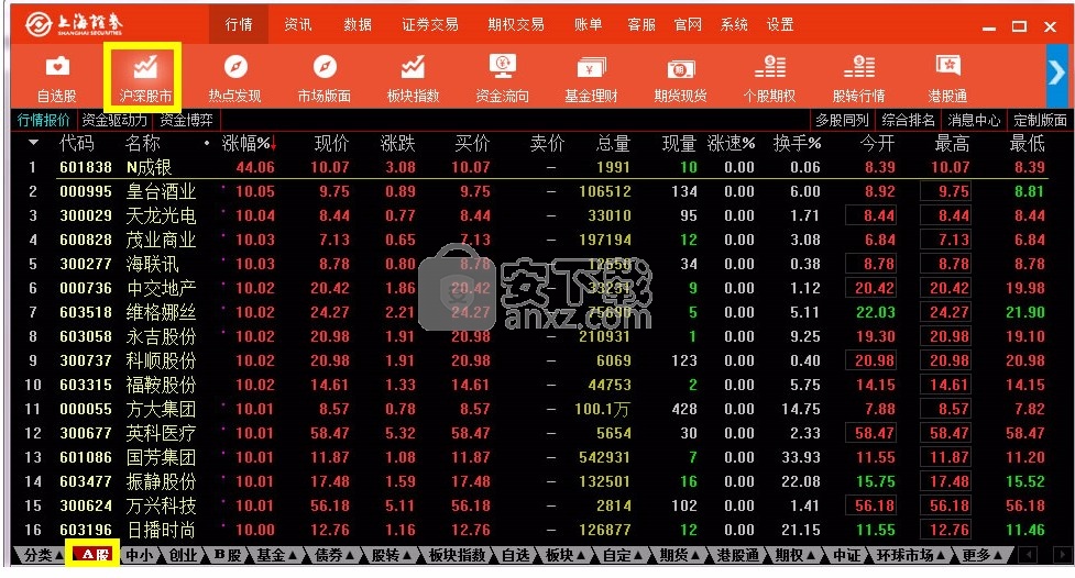 上海证券卓越版金融终端