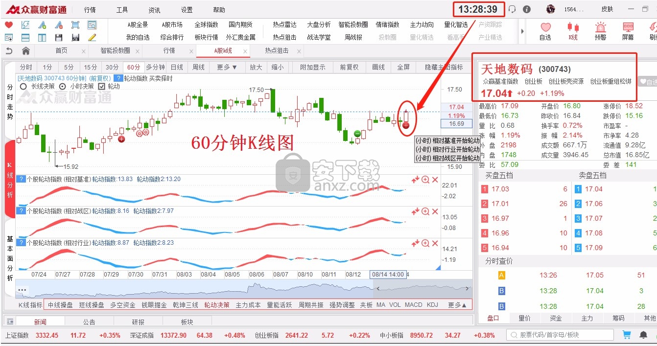 众赢财富通