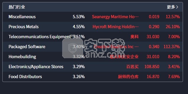 易昇证券