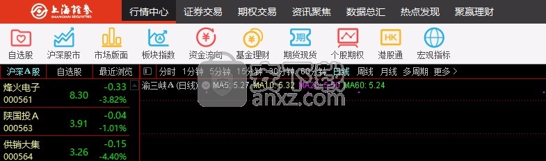 上海证券卓越版金融终端