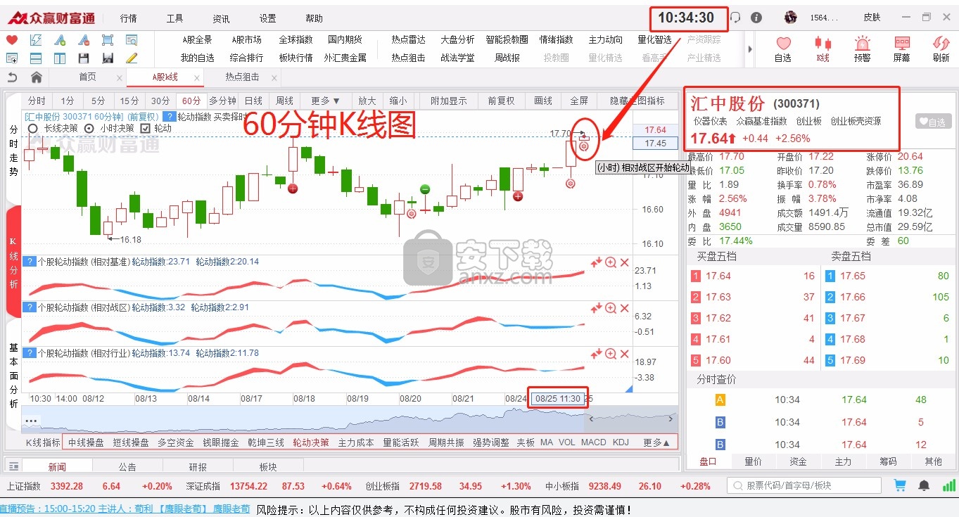 众赢财富通