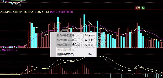 上海证券卓越版金融终端