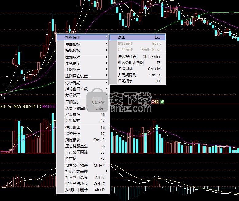 上海证券卓越版金融终端