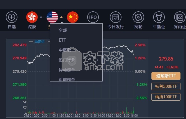 易昇证券