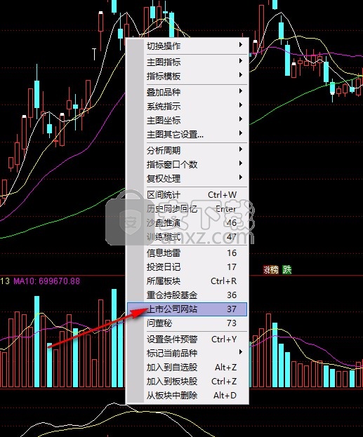 上海证券卓越版金融终端