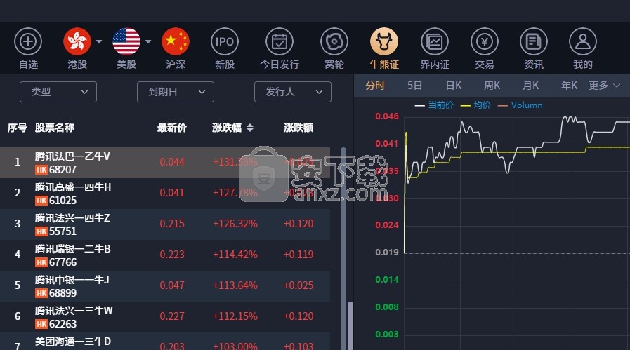 易昇证券