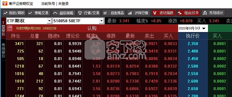 粤开证券期权宝