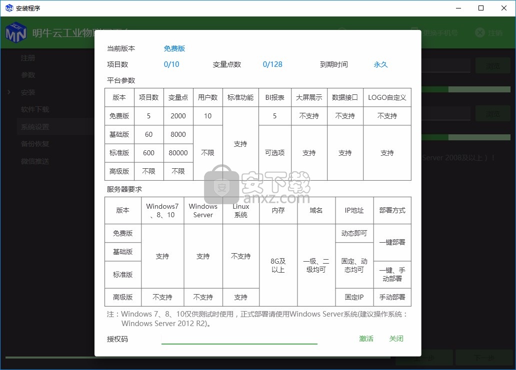 MNCloud工业云