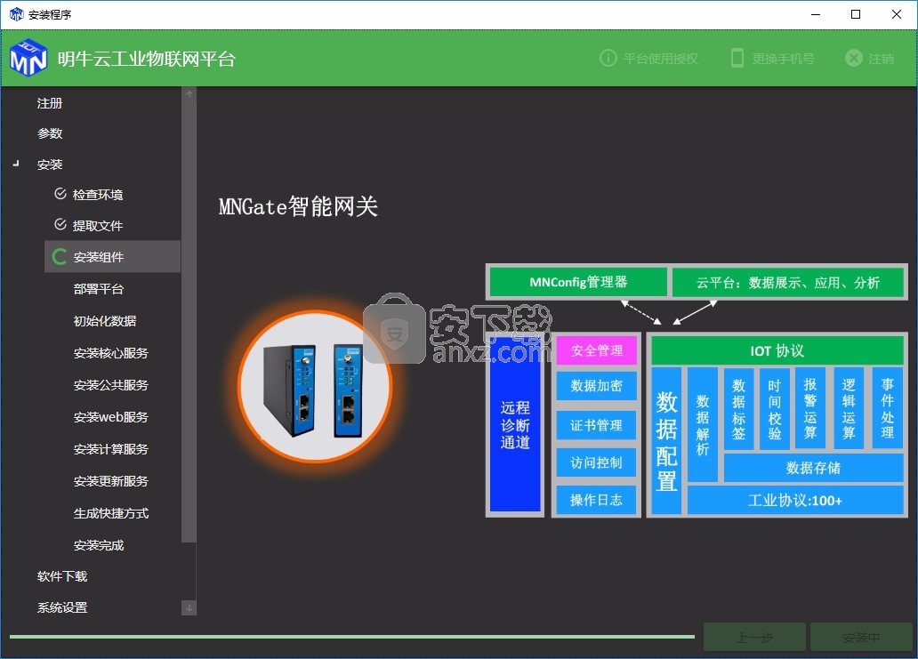 MNCloud工业云