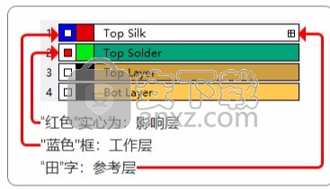 华秋DFM(PCB可制造性设计分析软件)