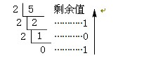 WordStudio(图文编辑制作软件)