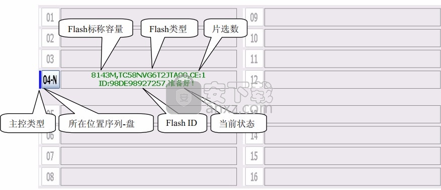 邦cbm2099e量产工具(ChipsBank UMPTool)