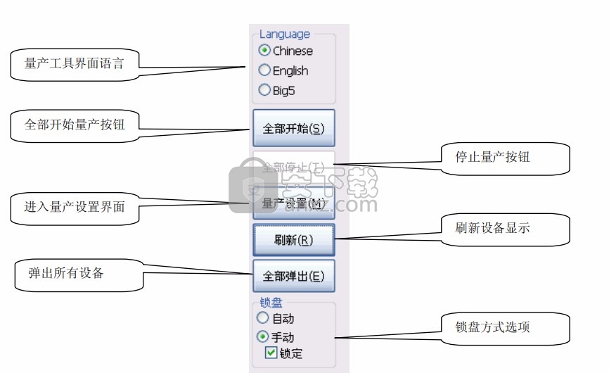 邦cbm2099e量产工具(ChipsBank UMPTool)