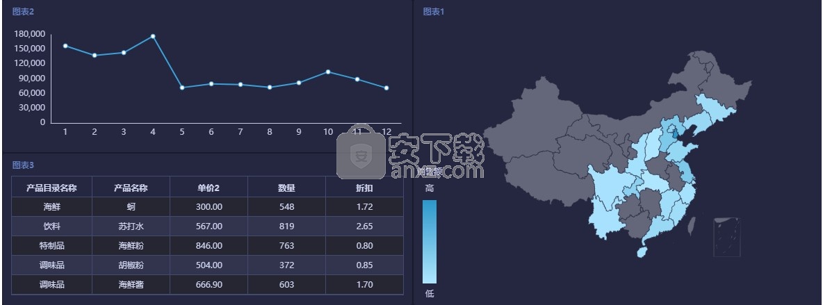 Smartbi Office for Excel(智分析Excel插件)