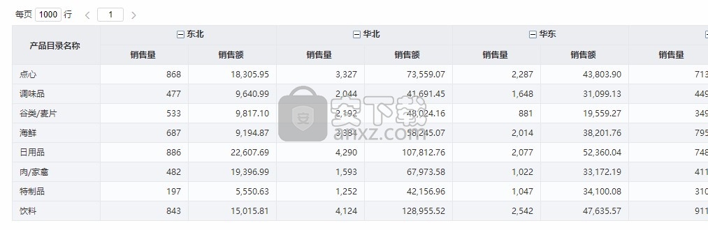 Smartbi Office for Excel(智分析Excel插件)