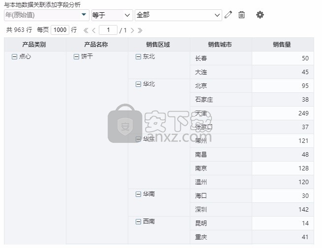 Smartbi Office for Excel(智分析Excel插件)