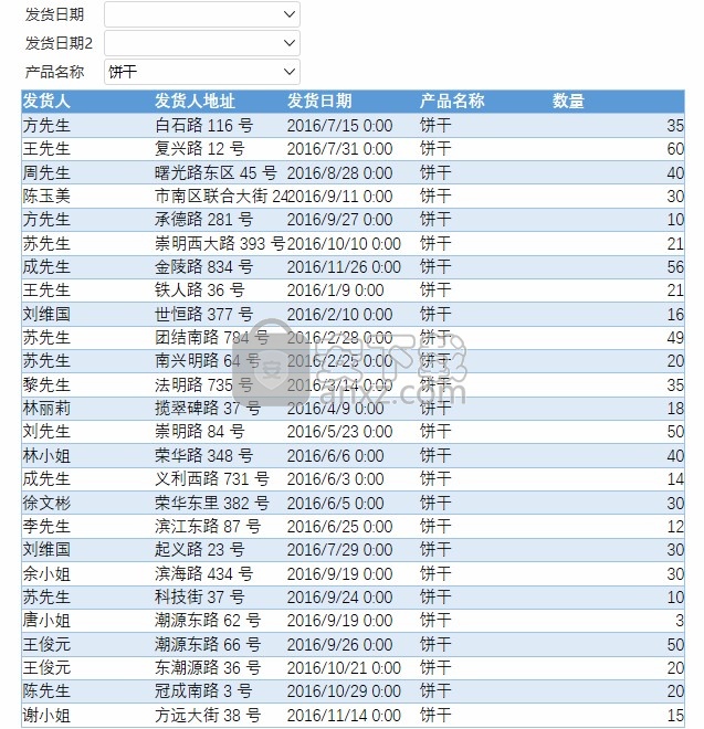 Smartbi Office for Excel(智分析Excel插件)