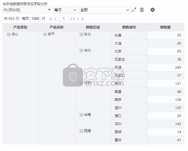 Smartbi Office for Excel(智分析Excel插件)