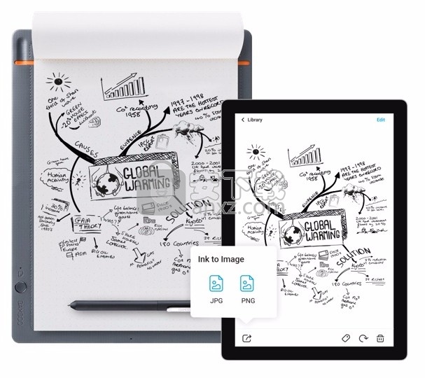 Wacom Inkspace