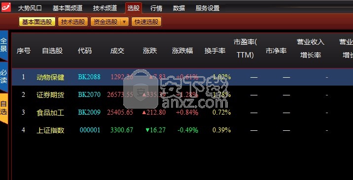 益盟操盘手智盈版