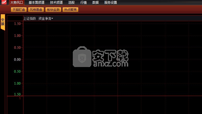益盟操盘手智盈版