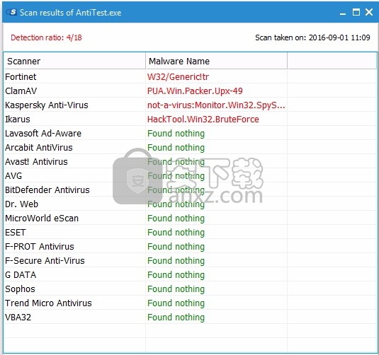 SpyShelter Anti-Keylogger(反键盘记录器)